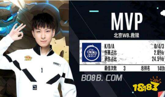 这一不可思 这一不可思