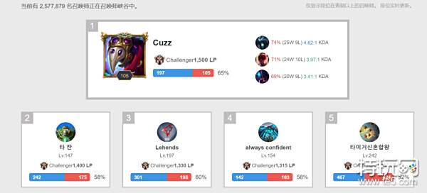 以80万左 以80万左