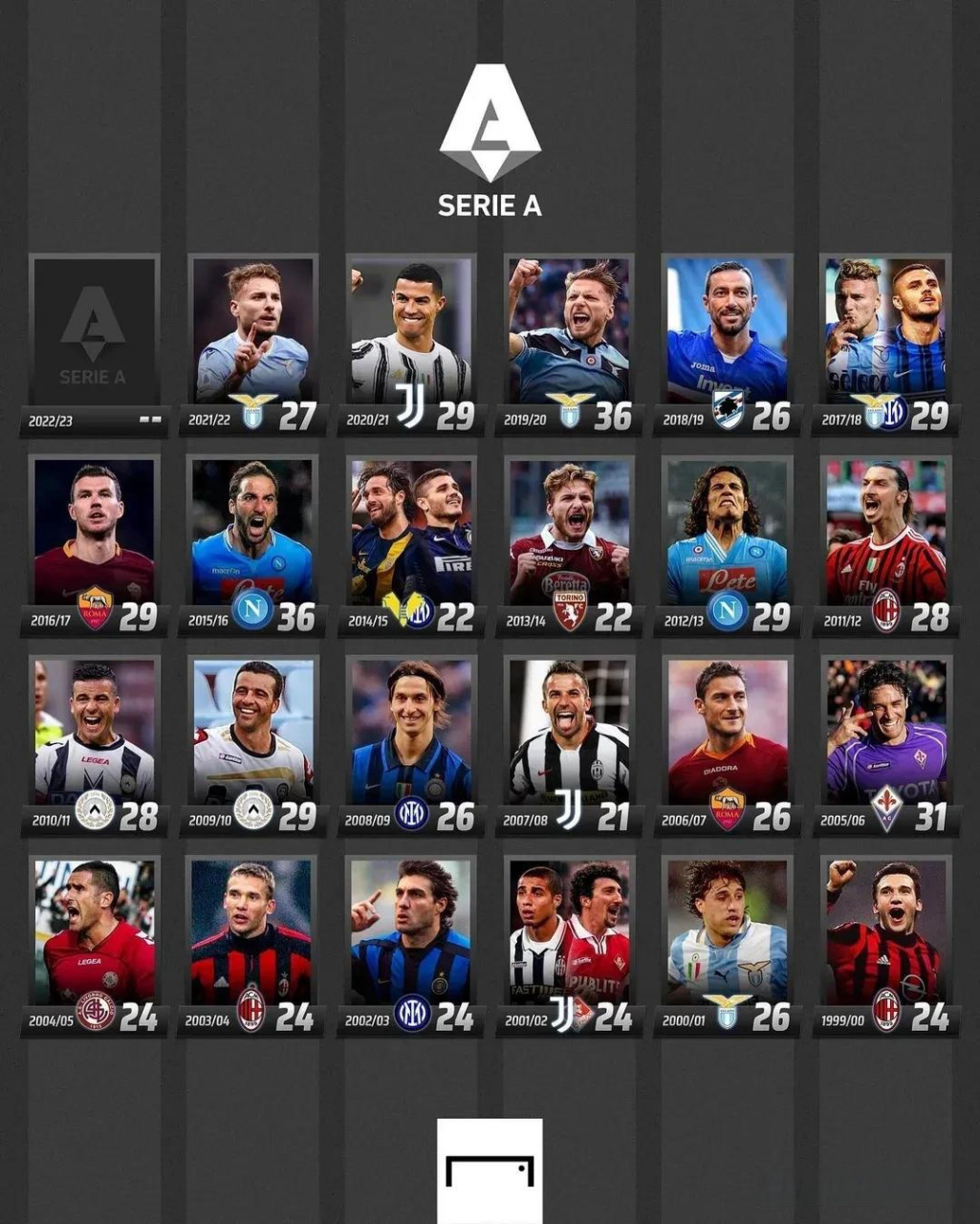 全球媒体的 全球媒体的