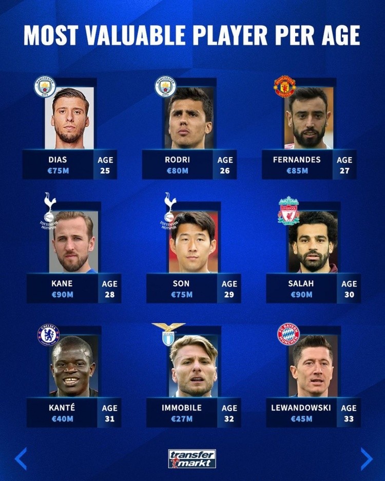 贝林厄姆年 贝林厄姆年