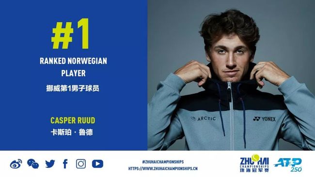 成为世界级 成为世界级