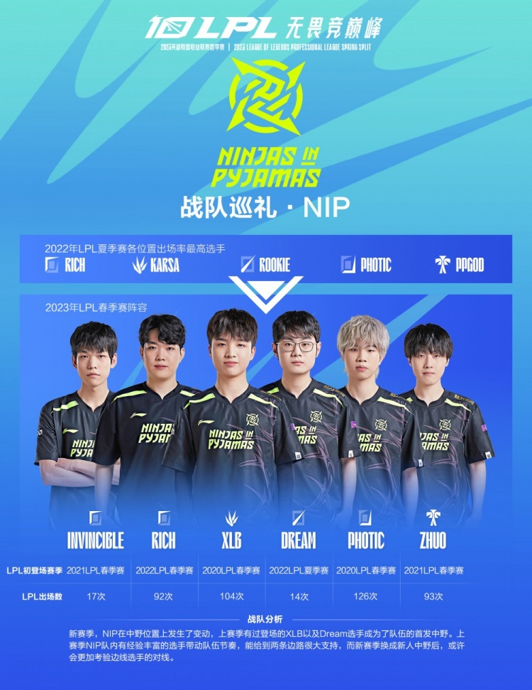 和比赛智慧 和比赛智慧