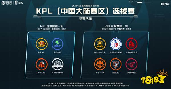 第六先发 第六先发