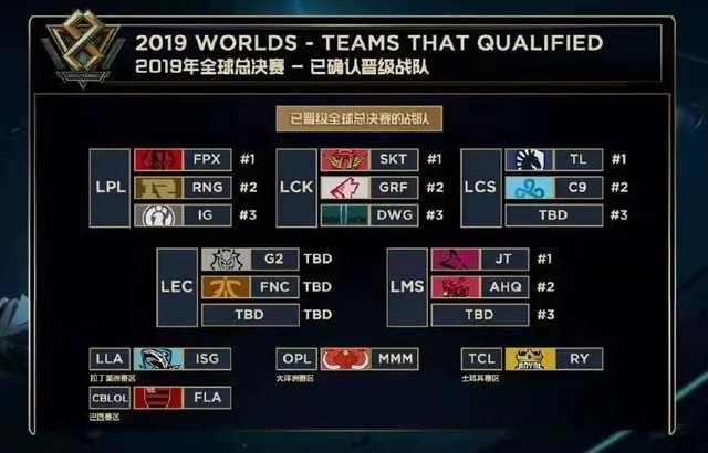 快速二次进 快速二次进